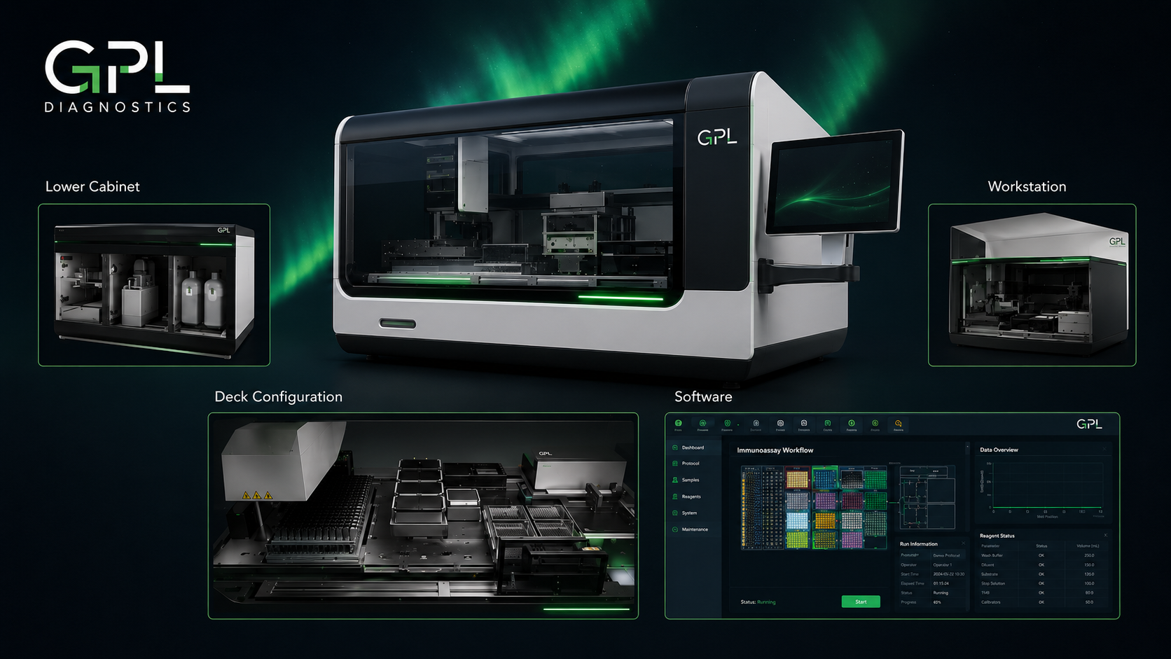 GPL Diagnostics – Modular ELISA Workstation